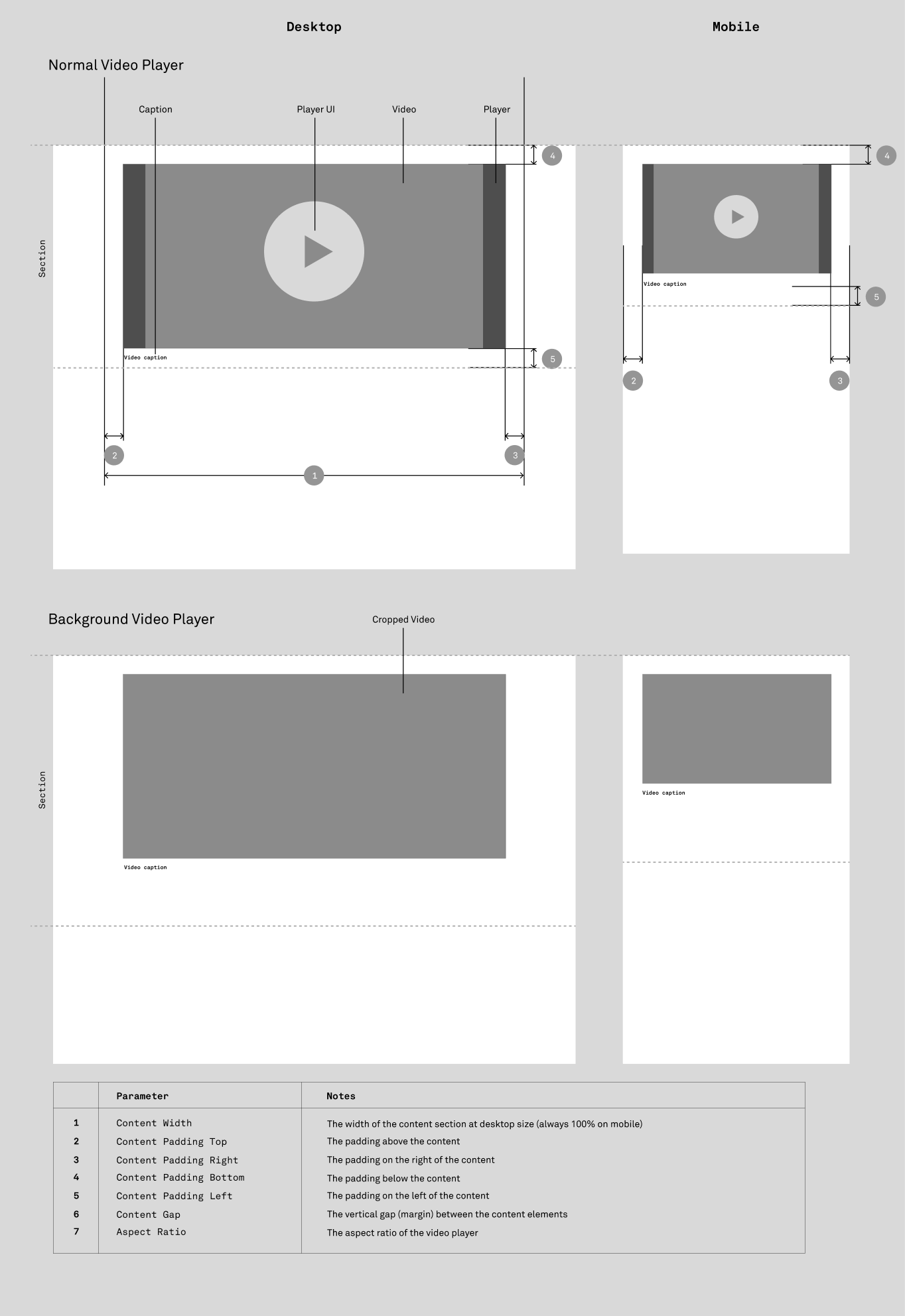 Full Video section styling parameters